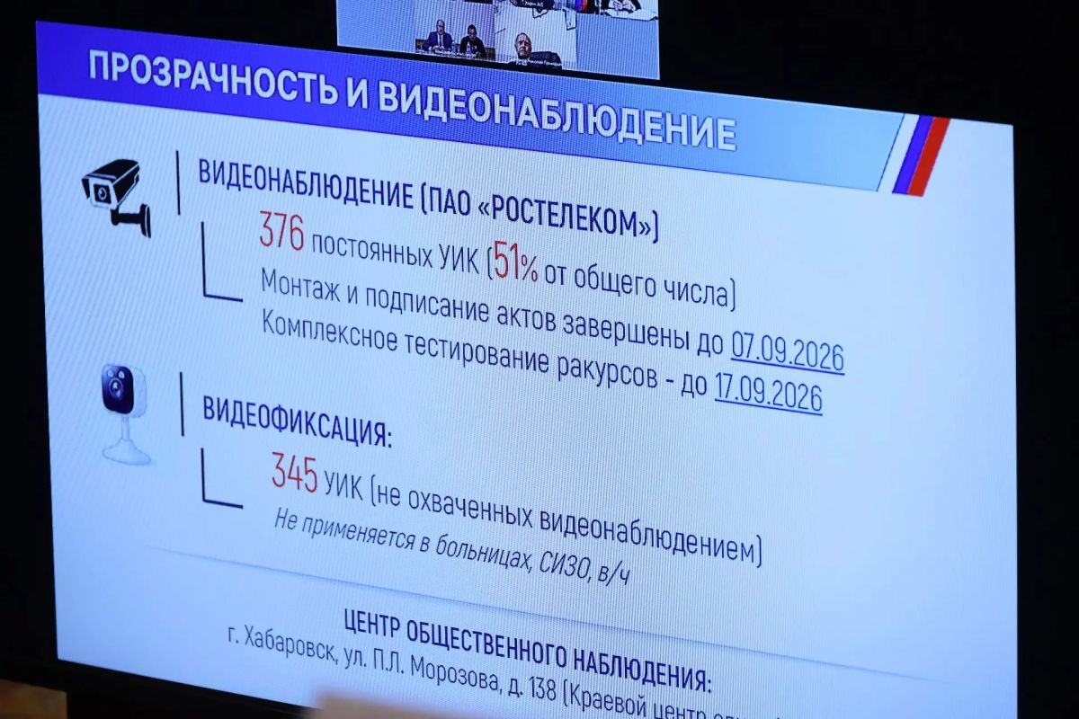 Дмитрий Демешин: Хабаровский край готов к проведению выборов депутатов Государственной Думы Дмитрий Демешин: Хабаровский край готов к проведению выборов депутатов Государственной Думы