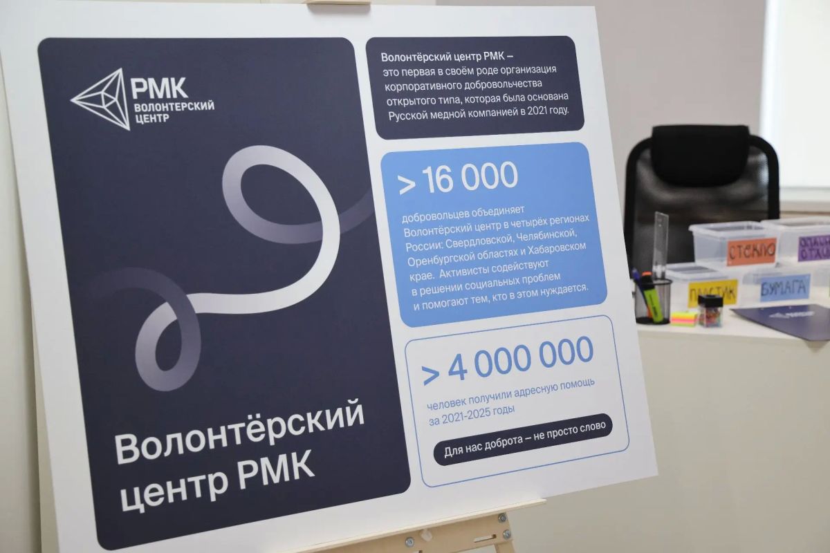 Дмитрий Демешин: Сегодня в Хабаровске мы дали старт работе новой площадки для волонтёрских инициатив – «Сила Востока» Дмитрий Демешин: Сегодня в Хабаровске мы дали старт работе новой площадки для волонтёрских инициатив – «Сила Востока»
