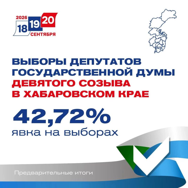 Подведены предварительные итоги голосования на выборах в Хабаровском крае Подведены предварительные итоги голосования на выборах в Хабаровском крае
