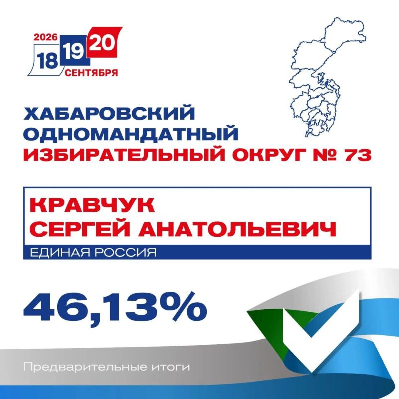 Подведены предварительные итоги голосования на выборах в Хабаровском крае Подведены предварительные итоги голосования на выборах в Хабаровском крае
