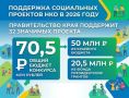Родительский коворкинг и женский клуб для жен и матерей участников СВО создадут НКО в Хабаровском крае при поддержке государства
