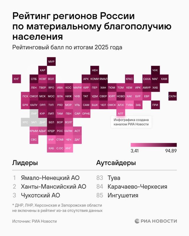 Хабаровский край занял 13-е место в рейтинге регионов России по уровню материального благополучия населения по итогам 2025 года