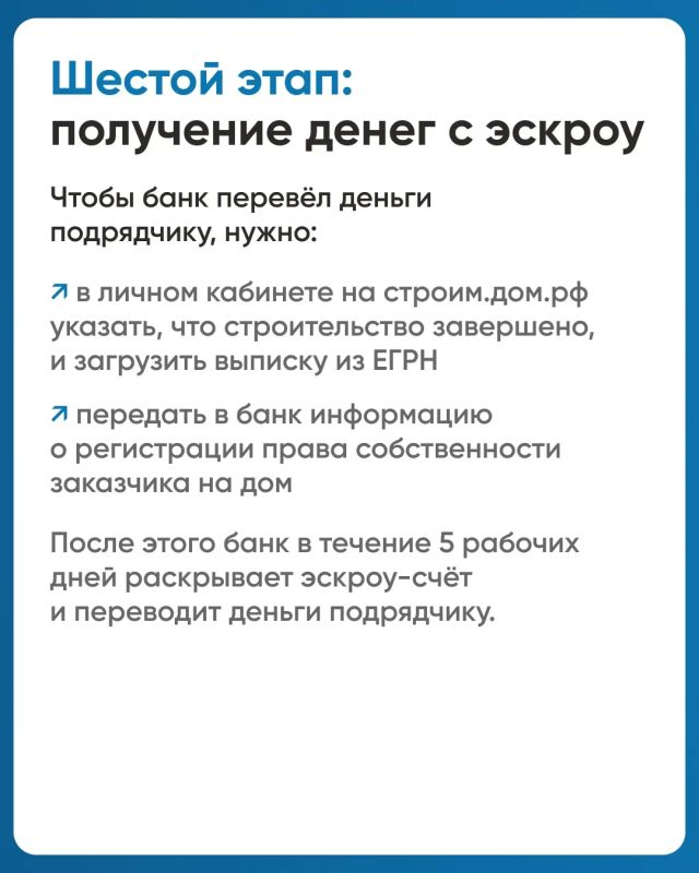 Эскроу — основа доверия. Люди охотнее соглашаются участвовать в долевом строительстве Эскроу — основа доверия. Люди охотнее соглашаются участвовать в долевом строительстве