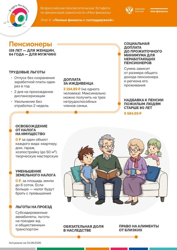 Какие меры государственной поддержки доступны семьям на разных этапах жизни? Какие меры государственной поддержки доступны семьям на разных этапах жизни?