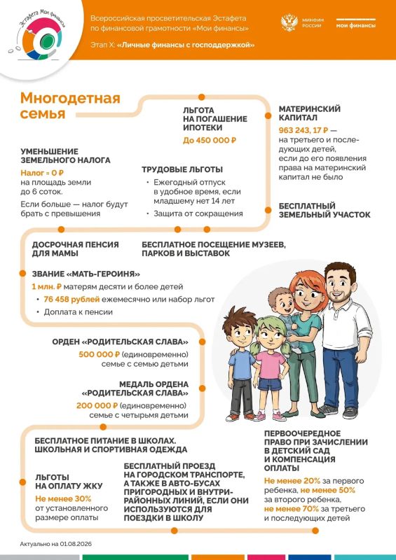 Какие меры государственной поддержки доступны семьям на разных этапах жизни? Какие меры государственной поддержки доступны семьям на разных этапах жизни?
