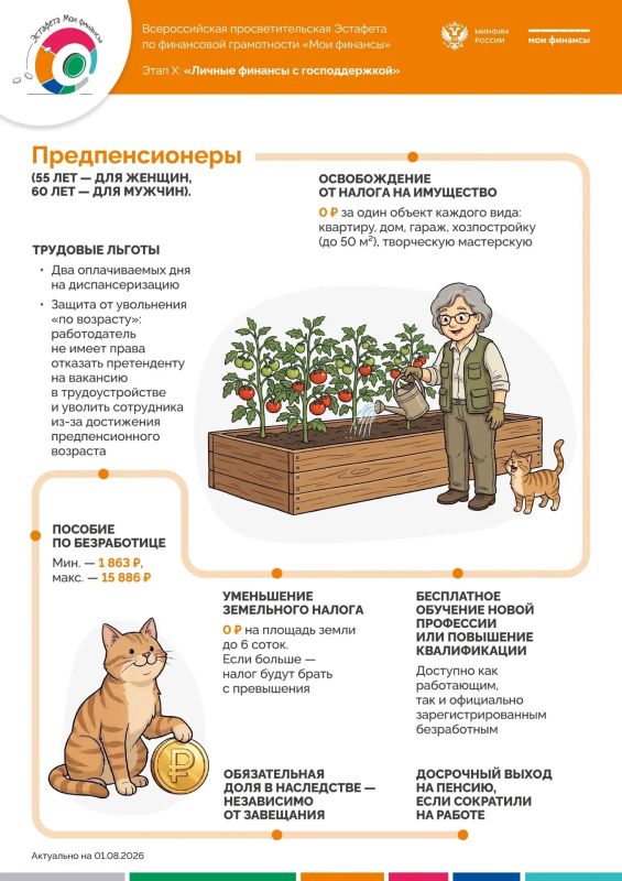 Какие меры государственной поддержки доступны семьям на разных этапах жизни? Какие меры государственной поддержки доступны семьям на разных этапах жизни?