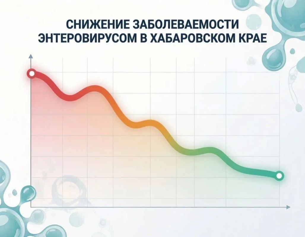Заболеваемость энтеровирусом снижается в Хабаровском крае