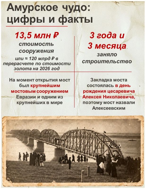 110 лет исполнилось Амурскому мосту - «чуду» инженерной мысли и финальному звену Транссиба 110 лет исполнилось Амурскому мосту - «чуду» инженерной мысли и финальному звену Транссиба