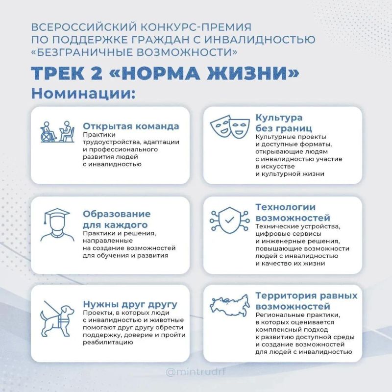 Стартовал Всероссийский конкурс-премия по поддержке граждан с инвалидностью «Безграничные возможности» Стартовал Всероссийский конкурс-премия по поддержке граждан с инвалидностью «Безграничные возможности»