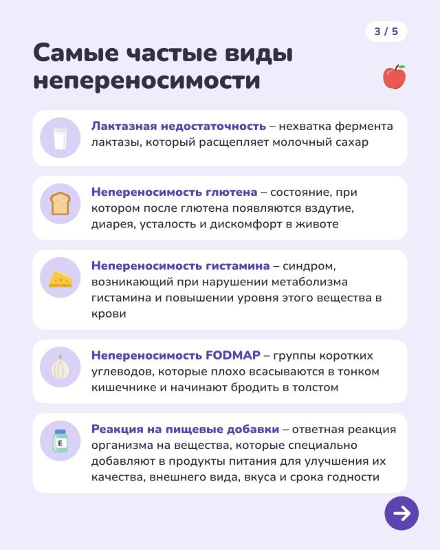 Пищевая непереносимость: что это такое и чем она отличается от аллергии Пищевая непереносимость: что это такое и чем она отличается от аллергии