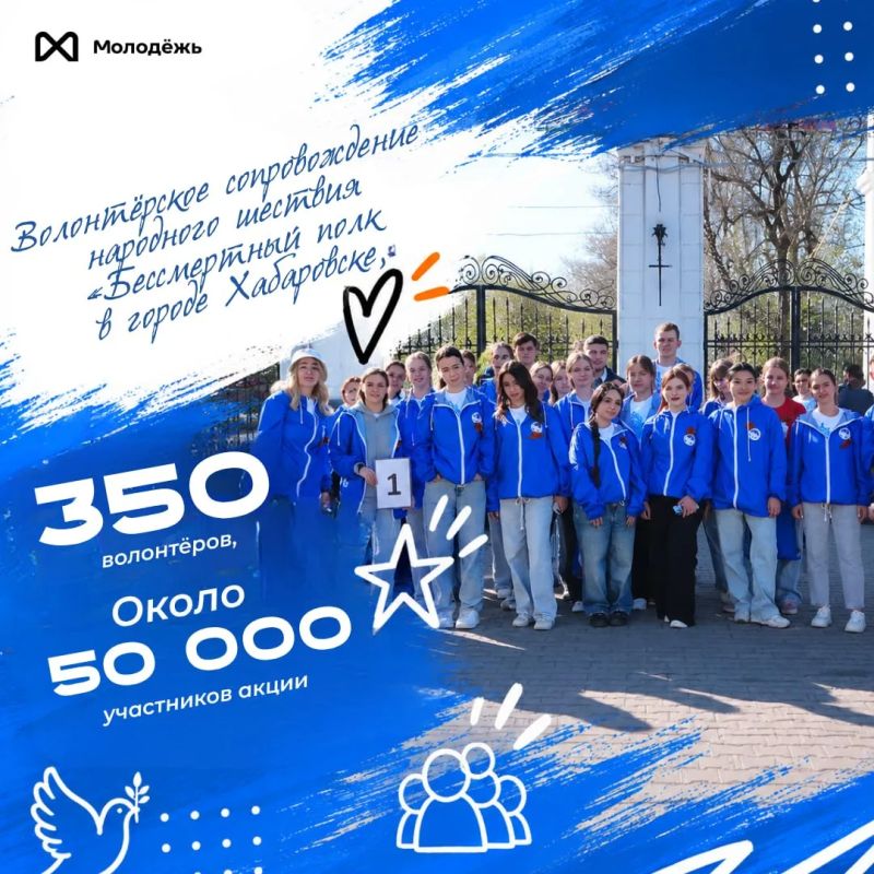 Сегодня свой праздник отмечает Всероссийское общественное движение «Волонтёры Победы»! Сегодня свой праздник отмечает Всероссийское общественное движение «Волонтёры Победы»!