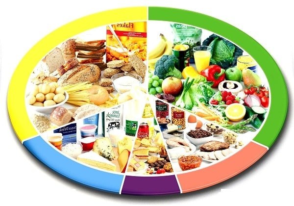 Как сделать меню для дошкольника вкусным и полезным: секреты здоровья