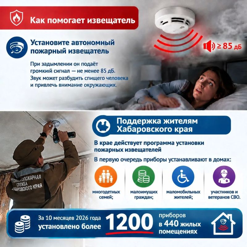 Жизнь дороже.. С наступлением холодов в Хабаровском крае традиционно возрастает риск бытовых пожаров. Мы топим печи, включаем обогреватели и газовое оборудование Жизнь дороже.. С наступлением холодов в Хабаровском крае традиционно возрастает риск бытовых пожаров. Мы топим печи, включаем обогреватели и газовое оборудование