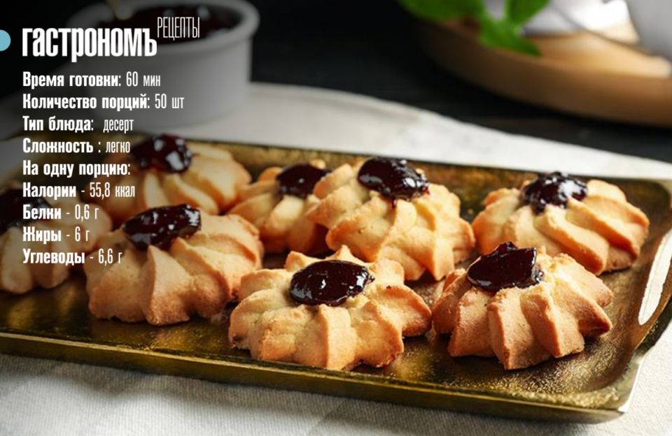 ���������� �� ���������� ��������: ��� ������� ��������� �������