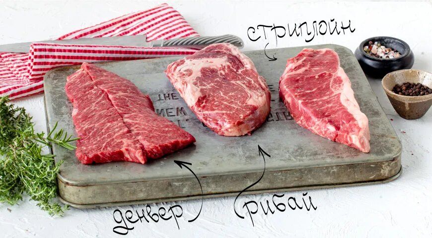 ��������� ������: ��� ��������� ������� � ����������� ��������� ����� ����