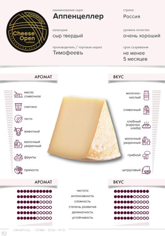 ��� ���� ��� ���������� ��������: ������ ���� �����������