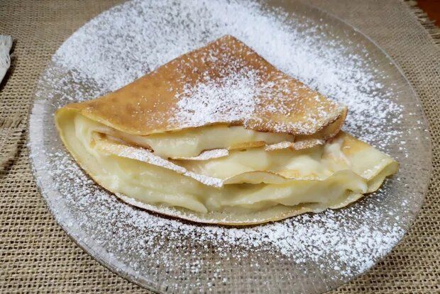 ���������� �������� � �������� ������