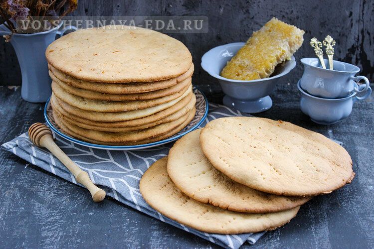 ����� ��� ��������